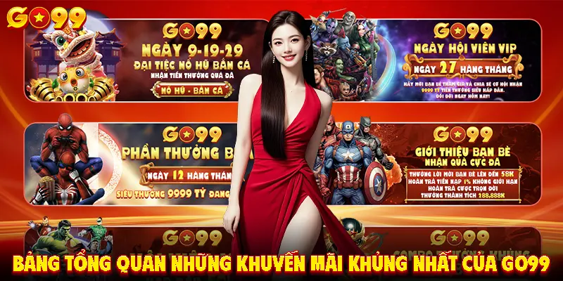 Bảng tổng quan những khuyến mãi khủng nhất của GO99
